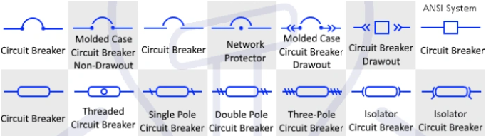 laiwo Standard Graphical Symbols for Miniature Circuit Breakers-wosomelec