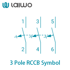 laiwo 3 pole rccb symbol-wosomelec