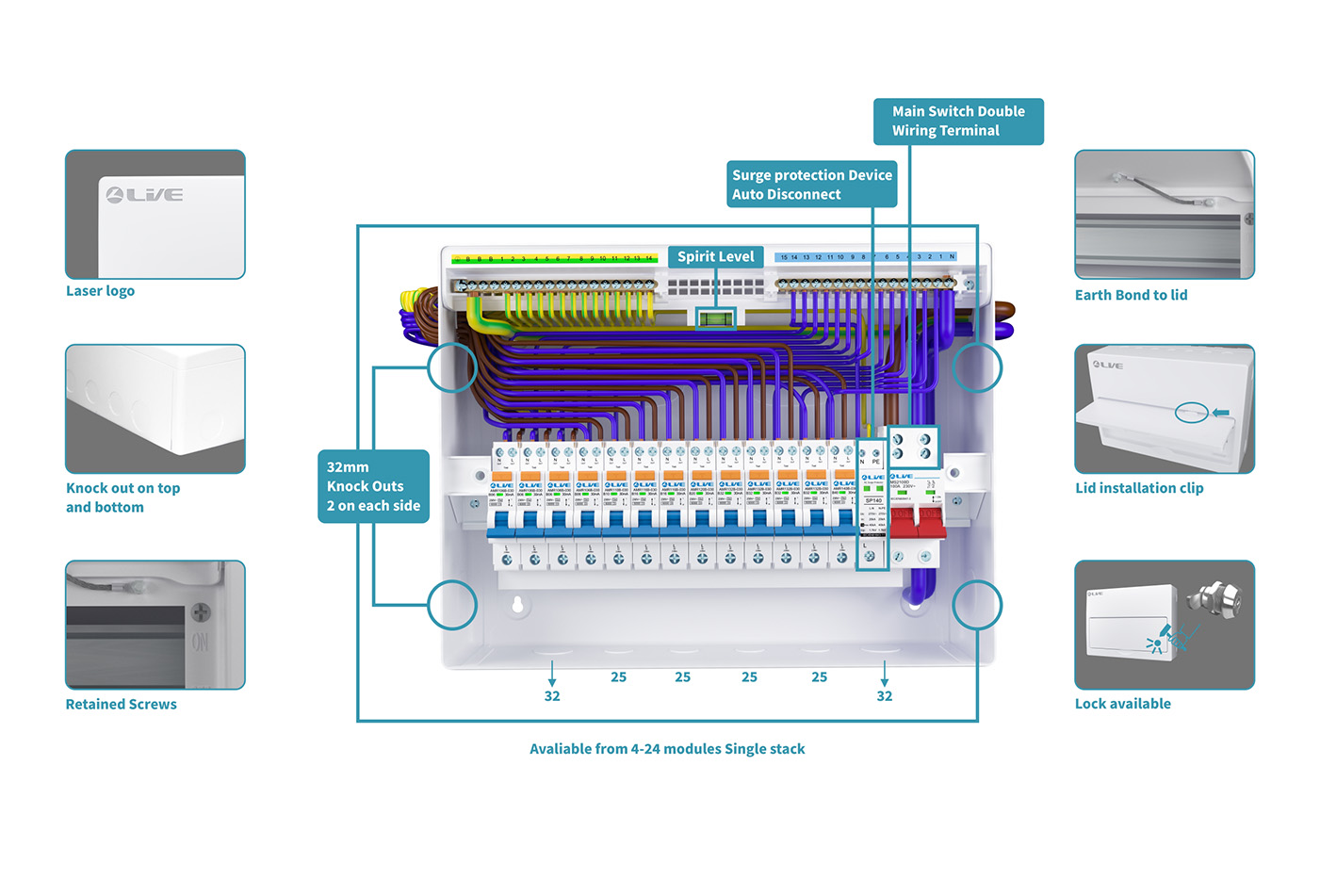 /laiwo distribution boards-wosomelec