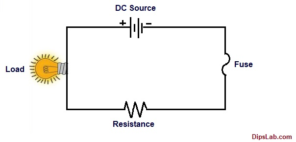 fuse work-wosomelec
