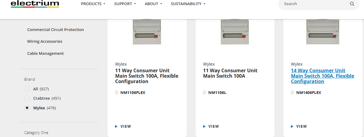 Best Distribution Board Manufacturer of 2025-wosomelec