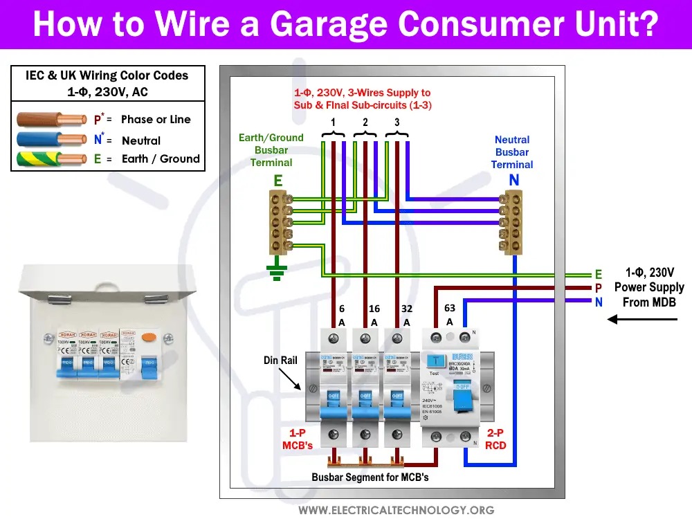 How-to-Wire-a-Garage-Consumer-Unit-wosomelec