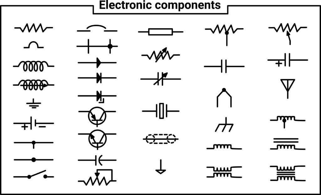 understanding electronic components-wosomelec