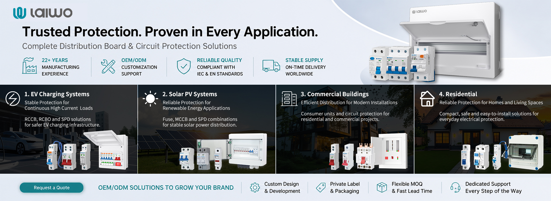 OEM & ODM Solutions for Diverse Applications